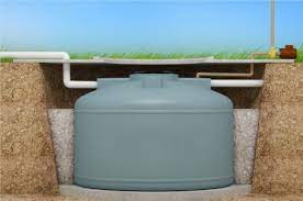 “Cisternas Subterrâneas: A Solução Sustentável para o Armazenamento de Água em Residências e Empresas”
